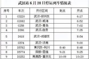 塔图姆生涯前500场常规赛胜率达到66% 现役球员第5